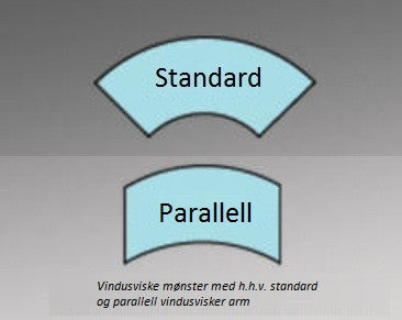 Vinduspusserarm parallell justerbar 22-26", "33194", AFI